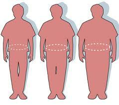 metabolikus szindróma, cukorbetegség, hasnyálmirigy, diabetesz