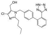 losartan, vérnyomáscsökkentő, 